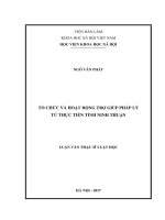 Tổ chức và hoạt động trợ giúp pháp lý từ thực tiễn tỉnh ninh thuận 