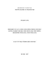 Phối hợp các lực lượng cộng đồng trong giáo dục hướng nghiệp cho học sinh THPT thành phố vĩnh long, tỉnh vĩnh long 