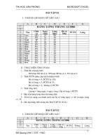 BAI TAP THUC HANH EXCEL UEH