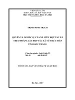 Quyền và nghĩa vụ của xã viên hợp tác xã theo pháp luật hợp tác xã từ thực tiễn tỉnh sóc trăng (tóm tắt)
