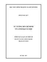 Tư tưởng hồ chí minh về lãnh đạo xã hội (tóm tắt)