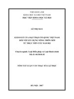 Giám sát của mặt trận tổ quốc việt nam đối với xây dựng nông thôn mới từ thực tiễn tây nam bộ (tóm tắt)