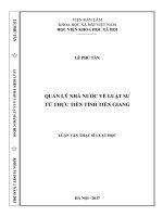 Quản lý nhà nước về luật sư từ thực tiễn tỉnh tiền giang 