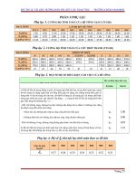 Sàn sườn BTCT toàn khối có bản làm việc 1 chiều