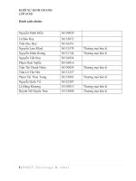 Khởi sự kinh doanh quán cafe