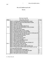 Báo cáo thí nghiệm chuyên môn