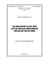 Huy động vốn đầu tư phát triển cơ sở hạ tầng giao thông đường bộ trên địa bàn tỉnh Hải Dương
