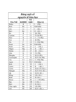 Bang hoa tri va cong thuc hoa 8