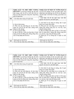 Cách làm bài nghị luận xã hội