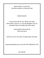 TÓM TẮT LUẬN VĂN THẠC SỸ KHOA HỌC GIÁO DỤC : SỬ DỤNG BẢN ĐỒ TƢ DUY TRONG DẠY HỌC  PHÂN MÔN LUYỆN TỪ VÀ CÂU ĐỂ MỞ RỘNG VỐN TỪ  CHO HỌC SINH TỰ KỈ NHẸ LỚP 2 HÕA NHẬP