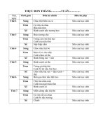 thực đơn và hợp đồng thực phẩm cho trẻ mầm non