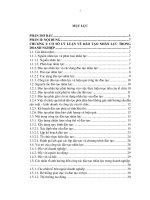 Nâng cao hiệu quả đào tạo nguồn nhân lực tại Công ty CP Xây dựng giao thông Yên Bái