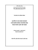 Quyền tự do kinh doanh của ngân hàng thương mại theo pháp luật việt nam (tt)