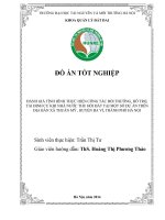 ĐÁNH GIÁ TÌNH HÌNH THỰC HIỆN CÔNG TÁC BỒI THƯỜNG, HỖ TRỢ,  TÁI ĐỊNH CƯ KHI NHÀ NƯỚC THU HỒI ĐẤT TẠI MỘT SỐ DỰ ÁN TRÊN  ĐỊA BÀN XÃ THUẦN MỸ , HUYỆN BA VÌ, THÀNH PHỐ HÀ NỘI