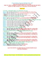 trắc nghiệm hàm số ôn thi tôt nghiệp