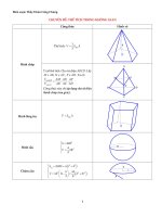 CHUYÊN ĐỀ THỂ TÍCH TRONG KHÔNG GIAN