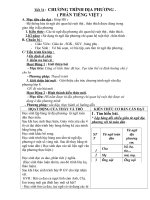 Tiet 31 chuong trinh dia phuong TV 8