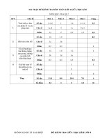 Đề giữa kì II-Môn Toán