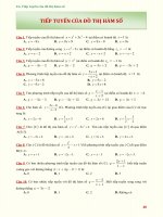 Câu hỏi trắc nghiệm môn Toán lớp 12: Tiếp tuyến của đồ thị hàm số 