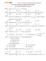40 câu trắc nghiệm Nhị thức Niutơn (Có đáp án) 