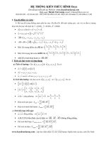 Hệ thống kiến thức hình Oxyz 