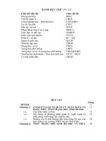 LUẬN văn THẠC sĩ QUẢN lý GIÁO dục   QUẢN lý, NGĂN NGỪA KHẮC PHỤC TÌNH TRẠNG học SINH bỏ học ở các TRƯỜNG TRUNG học PHỔ THÔNG THỊ xã VĨNH CHÂU, TỈNH sóc TRĂNG