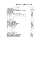 LUẬN văn THẠC sĩ KINH tế CHÍNH TRỊ   PHÁT TRIỂN CÔNG NGHIỆP tại QUẬN DƯƠNG KINH, THÀNH PHỐ hải PHÒNG