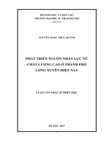 Phát triển nguồn nhân lực nữ chất lượng cao ở TP long xuyên hiện nay 