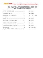 300 câu trắc nghiệm tiếng Anh theo chủ đề