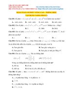 50 bài TOÁN số PHỨC NÂNG CAO (PHẦN 2)