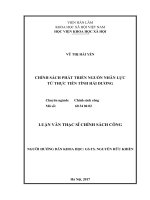 Chính sách phát triển nguồn nhân lực từ thực tiễn tỉnh Hải Dương