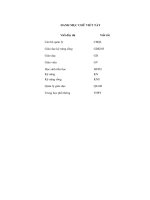 LUẬN văn THẠC sĩ QUẢN lý GIÁO dục   QUẢN lý HOẠT ĐỘNG GIÁO dục kỹ NĂNG SỐNG CHO học SINH TIỂU học ở THÀNH PHỐ bạc LIÊU, TỈNH bạc LIÊU