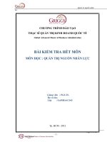 Bài tập môn quản trị nguồn nhân lực MBA (bản tiếng việt)
