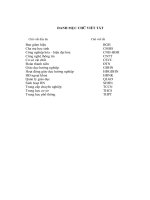 LUẬN văn THẠC sĩ   QUẢN lý HOẠT ĐỘNG GIÁO dục HƯỚNG NGHIỆP ở các TRƯỜNG TRUNG học PHỔ THÔNG HUYỆN mỹ đức, THÀNH PHỐ hà nội