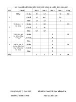 Đề KT HKI Toán 4-Đỗ Nhung