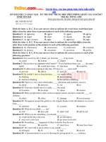 Đề thi thử THPT Quốc gia năm 2017 môn Tiếng Anh trường THPT Hồng Quang, Yên Bái CÓ ĐÁP ÁN (9) 