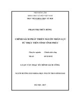 Chính sách phát triển nguồn nhân lực từ thực tiễn tỉnh Vĩnh Phúc