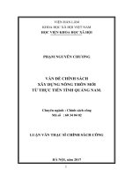 Vấn đề chính sách xây dựng nông thôn mới từ thực tiễn tỉnh Quảng Nam (tt)