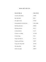 LUẬN văn THẠC sĩ   NÂNG CAO CHẤT LƯỢNG đội NGŨ bí THƯ ĐẢNG ủy xã ở các HUYỆN, THUỘC THÀNH PHỐ hà nội HIỆN NAY