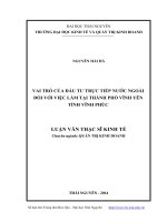 tóm tắt Vai trò của đầu tư trực tiếp nước ngoài đối với việc làm tại thành phố Vĩnh Yên, tỉnh Vĩnh Phúc