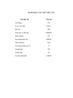 LUẬN văn THẠC sĩ   QUẢN lý của HIỆU TRƯỞNG đối với HOẠT ĐỘNG dạy học ở các TRƯỜNG TIỂU học QUẬN hà ĐÔNG, THÀNH PHỐ hà nội HIỆN NAY