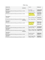 Các bài tham luận hội thảo KHSV 2017