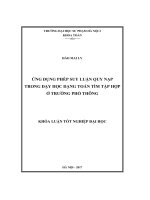 Ứng dụng phép suy luận quy nạp trong dạy học dạng toán tìm tập hợp ở trường phổ thông (LV tốt nghiệp)