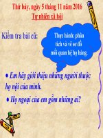 Bai 23 phong chay khi o nha