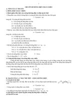 Lý thuyết và bài tập Vật lý 12: Dòng điện xoay chiều 