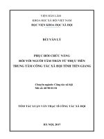 Phục hồi chức năng đối với người tâm thần từ thực tiễn trung tâm công tác xã hội tỉnh tiền giang (tt)