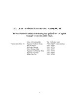 Phân tích chính sách thương mại quốc tế đối với ngành hàng gỗ và các sản phẩm từ gỗ 