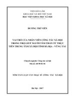 Vai trò nhân viên công tác xã hội trợ giúp người tâm thần từ thực tiễn Trung tâm xã hội tỉnh Bà Rịa – Vũng Tàu (tt)