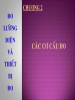 CHUONG 2  CÁC CƠ CẤU ĐO TRONG ĐO LƯỜNG ĐIỆN