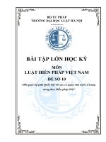 Mối quan hệ giữa Quốc hội với các cơ quan nhà nước ở trung ương theo Hiến pháp 2013